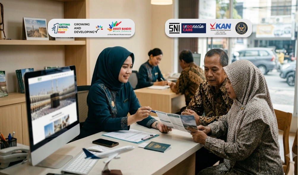 Regulasi tentang Haji