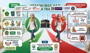 apakah bisa haji tanpa travel